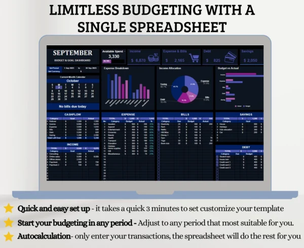 All-in-One Budget & Finance Tracker Google Sheets Template | Income | Expenses | Savings | Debt & Bills Planner - Image 9