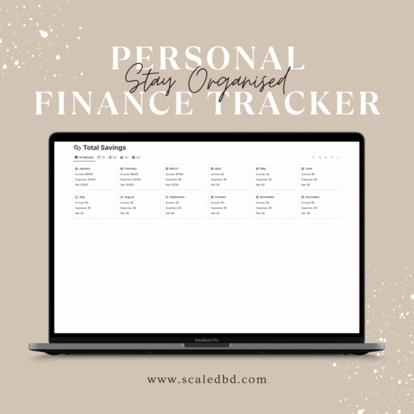 Notion Template Personal Finance Tracker Budget Tracker | Income and Expense Tracker Notion Template | Notion Finance Tracker, Money Tracker - Image 3