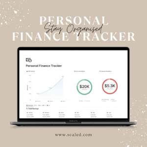 Notion Template Personal Finance Tracker Budget Tracker | Income and Expense Tracker Notion Template | Notion Finance Tracker, Money Tracker