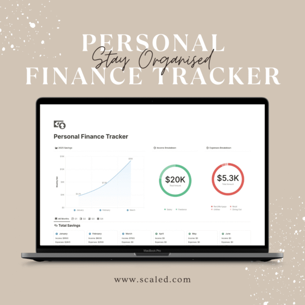 Notion Template Personal Finance Tracker Budget Tracker | Income and Expense Tracker Notion Template | Notion Finance Tracker, Money Tracker