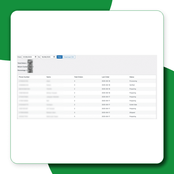 Return Customer Report Plugin (All formats of BD numbers supported) - Image 2
