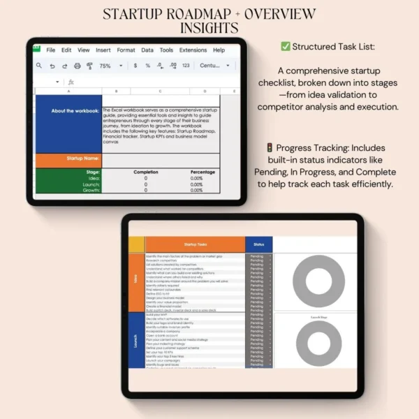 Business Kit:  Excel spreadsheet Business Roadmap | Startup Checklist | Excel Financial Tracker | Canva Template Faceless Videos | Financial Freedom Ebook - Image 2