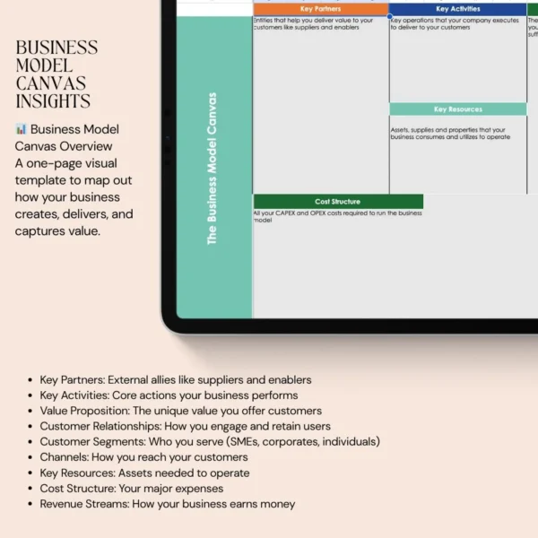 Business Kit:  Excel spreadsheet Business Roadmap | Startup Checklist | Excel Financial Tracker | Canva Template Faceless Videos | Financial Freedom Ebook - Image 3