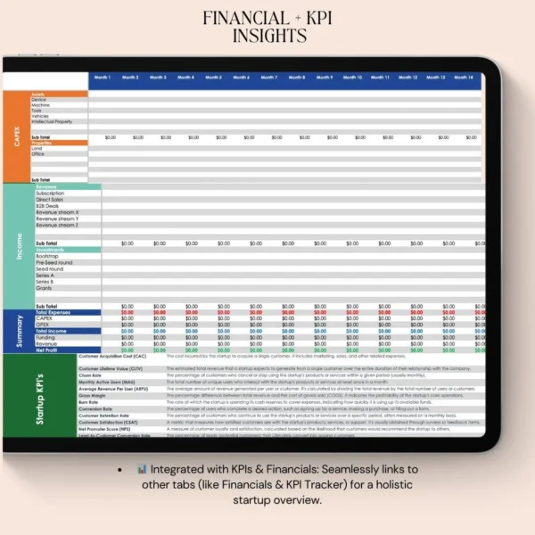 Business Kit:  Excel spreadsheet Business Roadmap | Startup Checklist | Excel Financial Tracker | Canva Template Faceless Videos | Financial Freedom Ebook - Image 4
