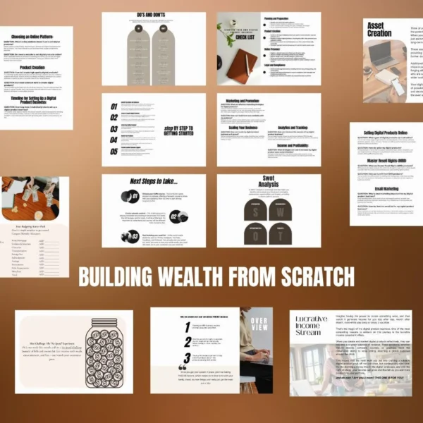Business Kit:  Excel spreadsheet Business Roadmap | Startup Checklist | Excel Financial Tracker | Canva Template Faceless Videos | Financial Freedom Ebook - Image 7