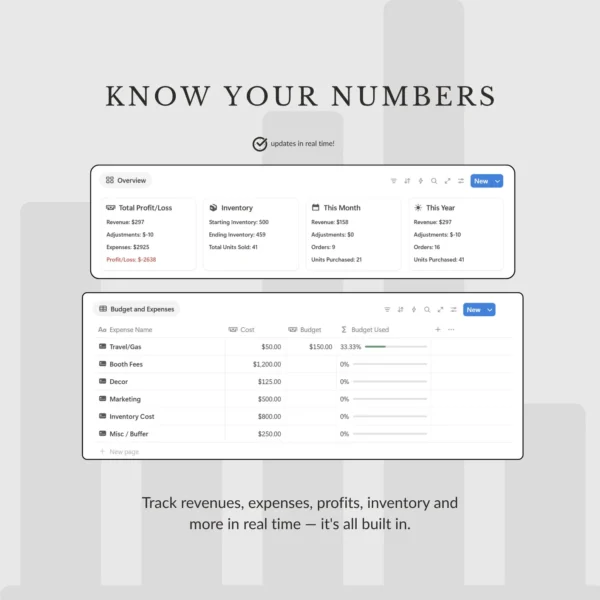 Notion Business Planner Template | Sales Tracker, Inventory, Feedback Form, Management, To-Do Lists for Product and Service Based Businesses - Image 9