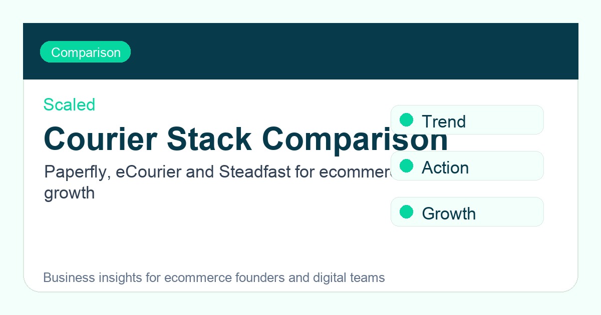 eCommerce Logistics in Bangladesh: Paperfly vs. eCourier vs. Steadfast – Which One Scales Your Business?