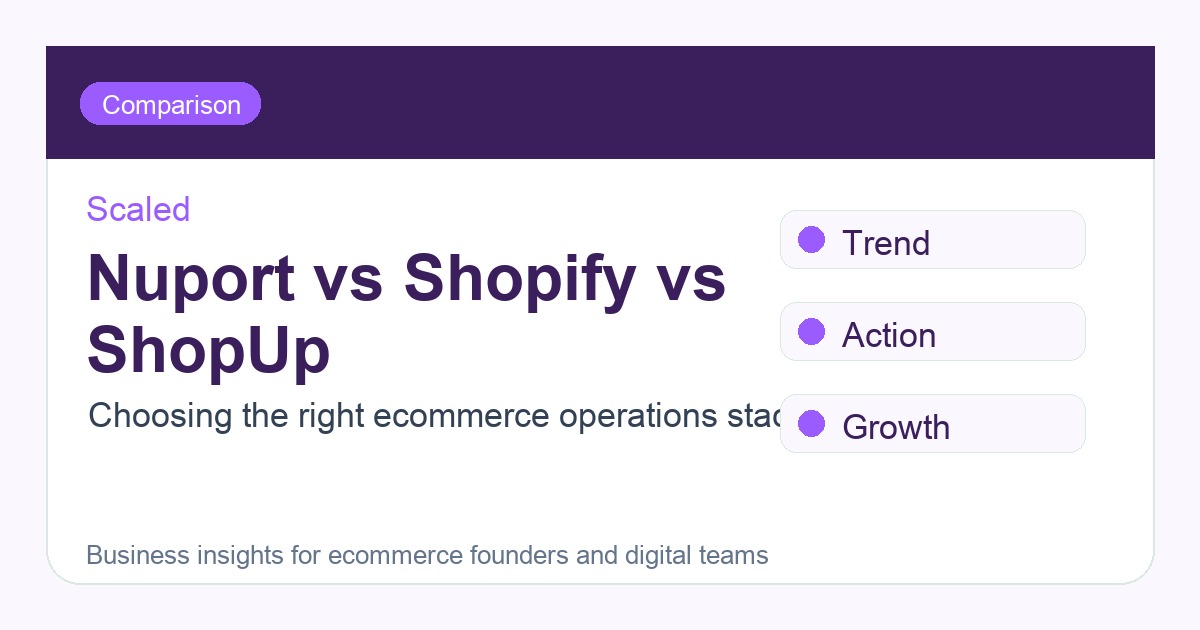 Nuport vs Shopify vs ShopUp: Which E-Commerce Tool Fits Bangladesh's $8B Market?